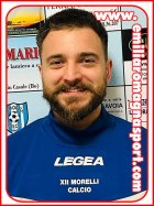 Mattia Rodolfi